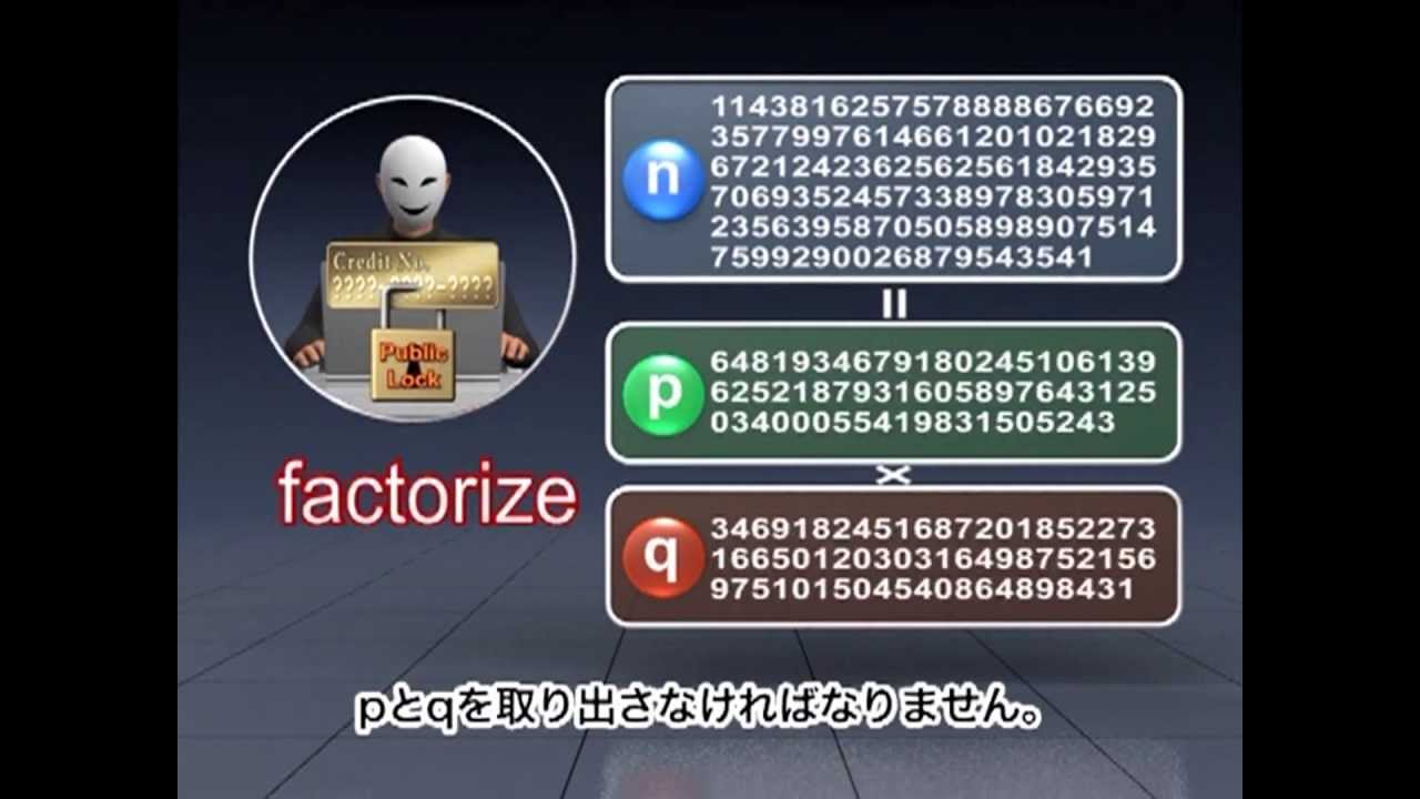 Discover Quantum Cryptography and Tokyo’s Cutting-Edge QKD Network 🔐