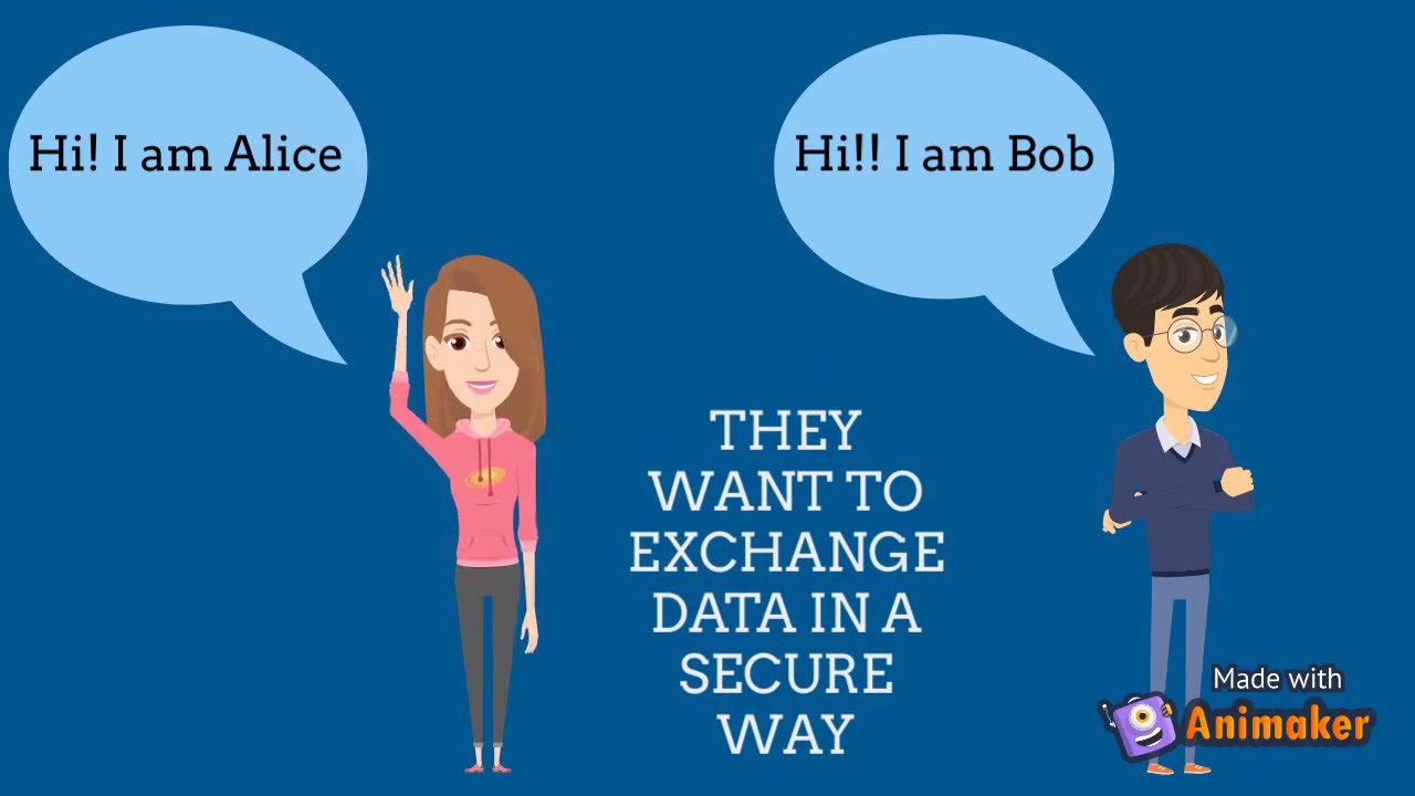 Cryptography 101: Essential Types for Secure Communication π