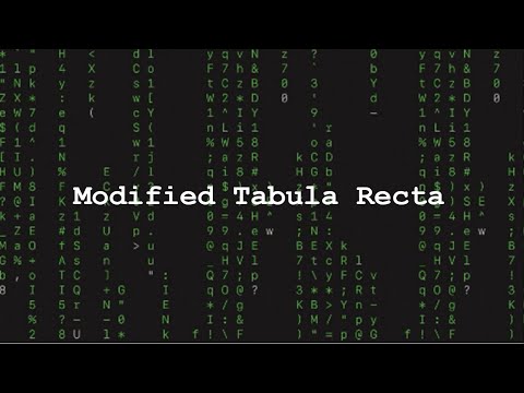 Cryptography - Modified Tabula Recta