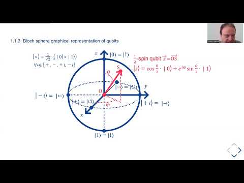 Quantum Cryptography: Quantum Key Distribution protocols