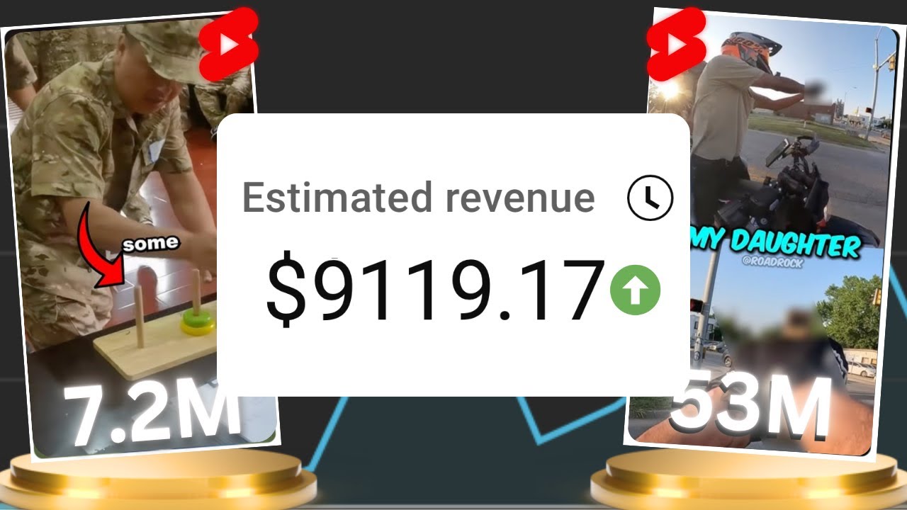 Edit Viral YouTube Shorts Easily 🎬