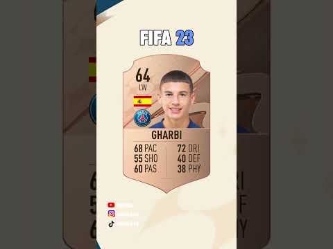 L'évolution FIFA d'Ismaël Gharbi !