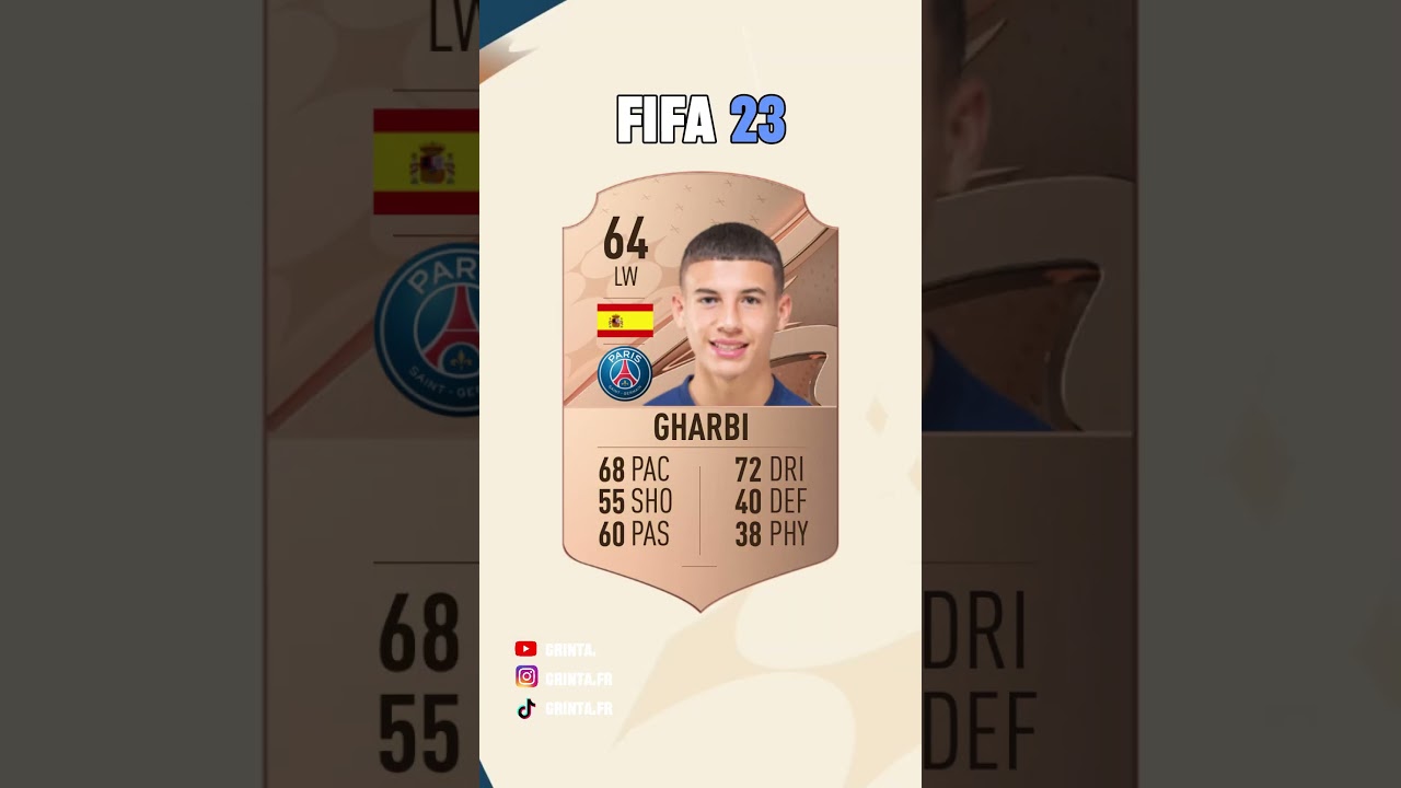 Découvrez l'évolution FIFA d'Ismaël Gharbi ⚽