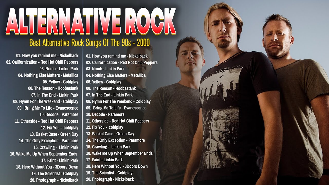 90s & 2000s Alternative Rock: Linkin Park, Coldplay & More 🎸