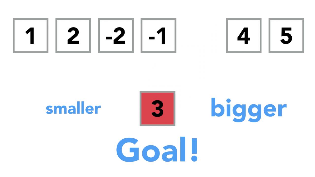 QuickSort in Under 1 Minute ⏱️