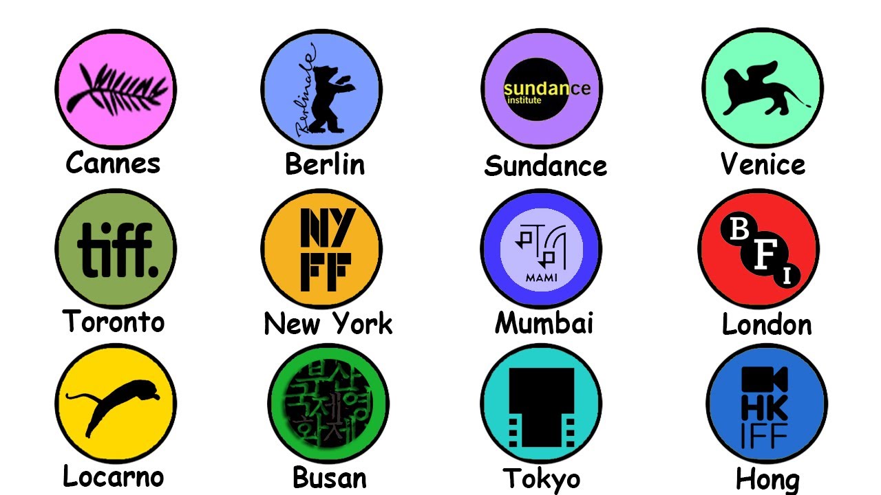 All Major Film Festivals Explained in Just 7 Minutes 🎬