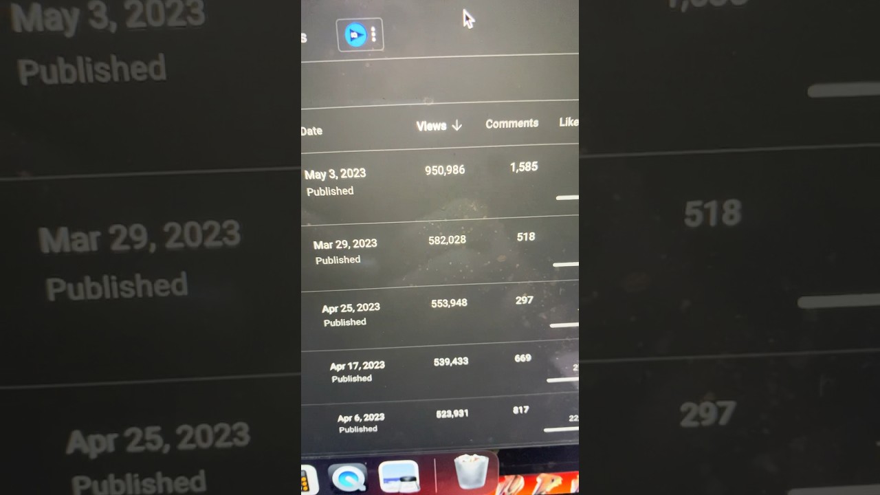 Go Viral on YouTube Shorts Fast in 2024 🚀