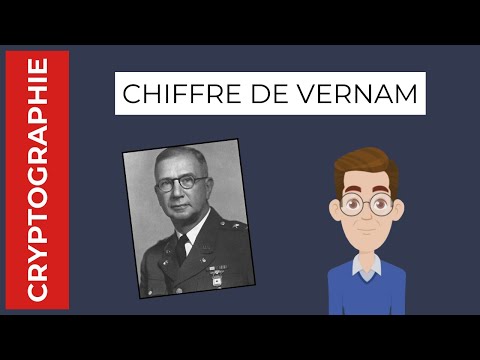 Le chiffrement symétrique - Le chiffre de Vernam