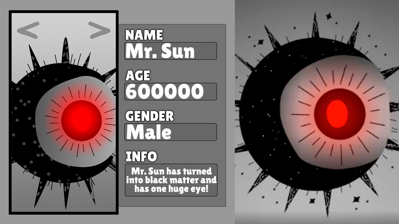 Incredibox Sprunki Phase 5 - NEW UPDATE (GALLERY) | ALL Characters Description! | NEW MOD!