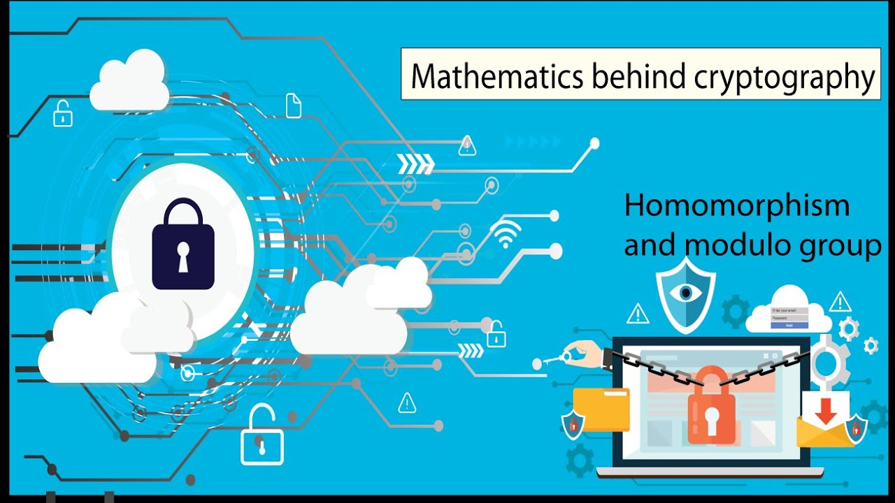 Unlocking Cryptography: Homomorphism & Modulo Group Applications 🔐
