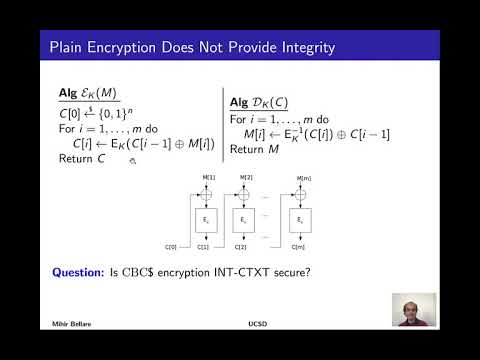 Authenticated Encryption