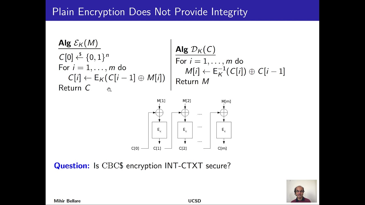 Mastering Authenticated Encryption: Ensuring Data Integrity and Security 🔐