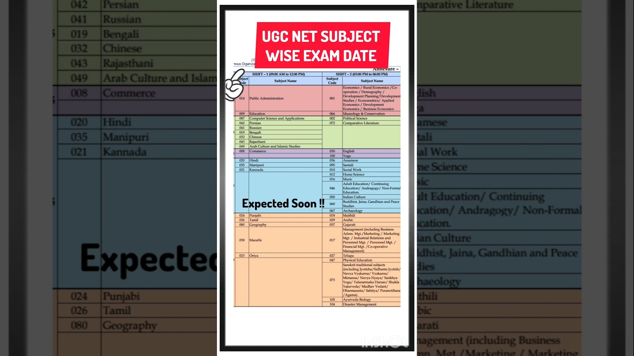 UGC NET 2025-26 Subject Wise Exam Dates Soon 📅