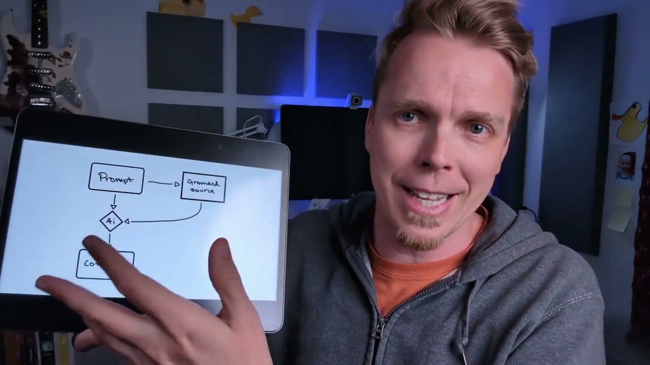 Unlocking AI Power: What is RAG (Retrieval Augmented Generation)? π€