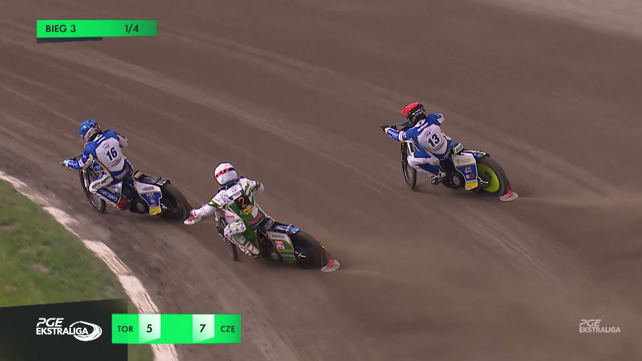 PGE Ekstraliga 2021: Apator Toruń vs Włókniarz Częstochowa 🏍️