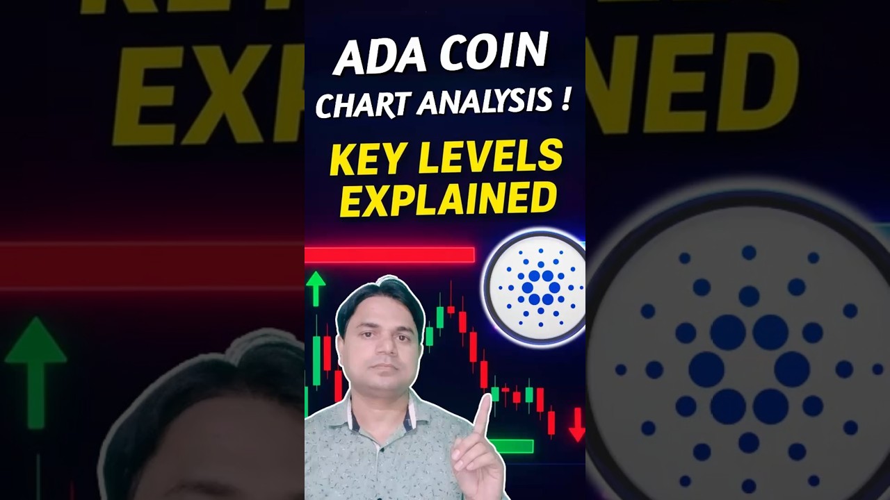Cardano Price Update & ADA Coin Chart Analysis in Hindi 📊