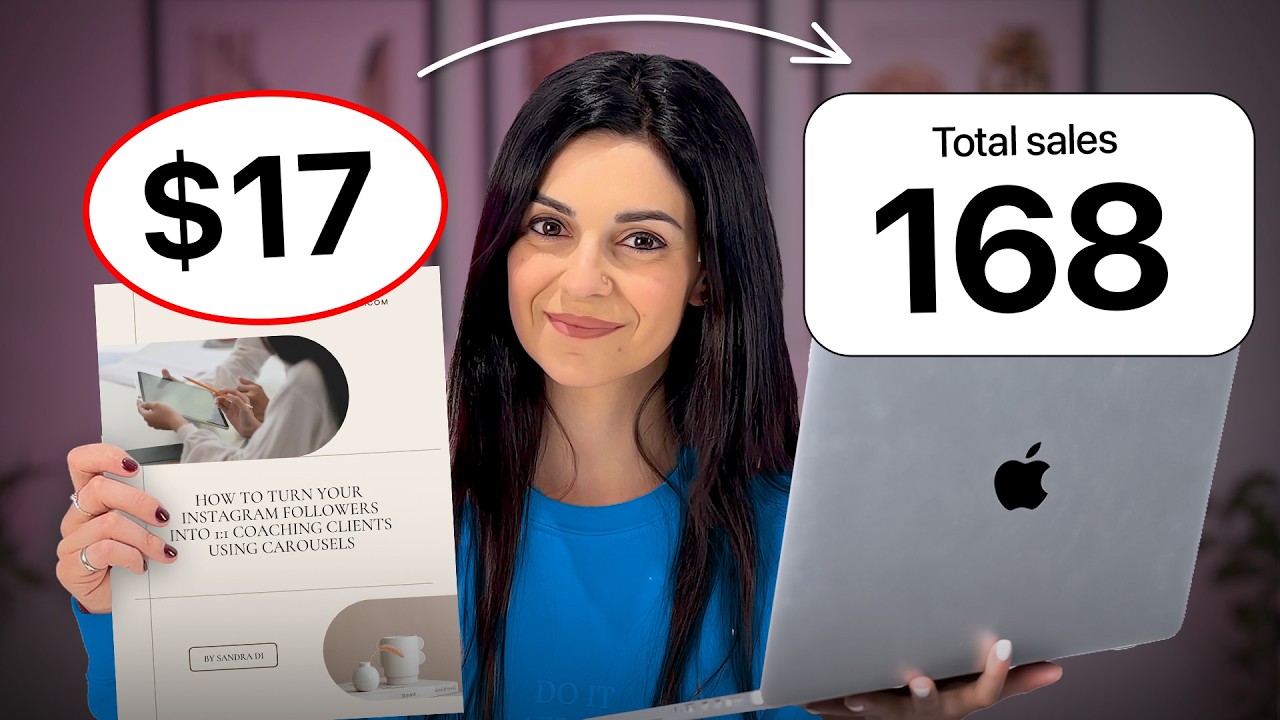 How to Create an Ebook in 48 Hours For Free