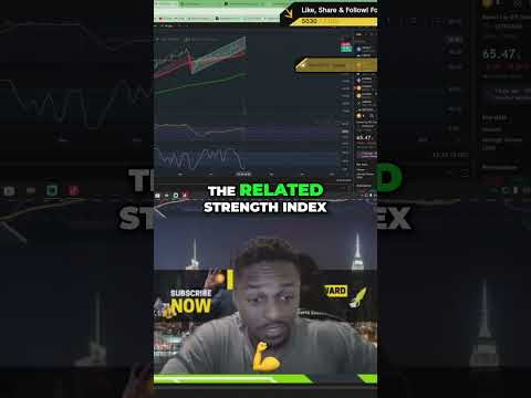 Bitcoin Market Domination: Stochastic RSI & RSI Analysis Explained!