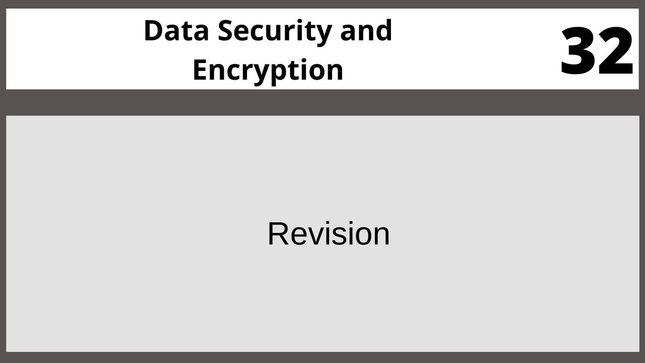 डेटा सुरक्षा और एन्क्रिप्शन: हिंदी-उर्दू में पूरी जानकारी 🔐