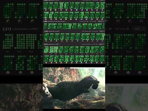 Watch till the end😨 #competitiveprogramming #codeprep  #leetcode #problemsolving