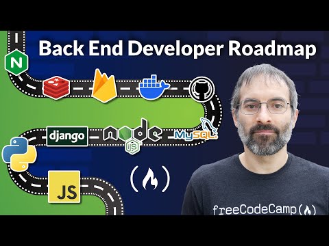 Back End Developer Roadmap