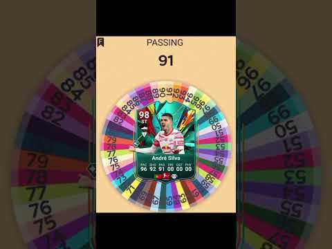 André Silva Re Spin❤️ #shortvideo #shorts #fifa #edit #football #soccer