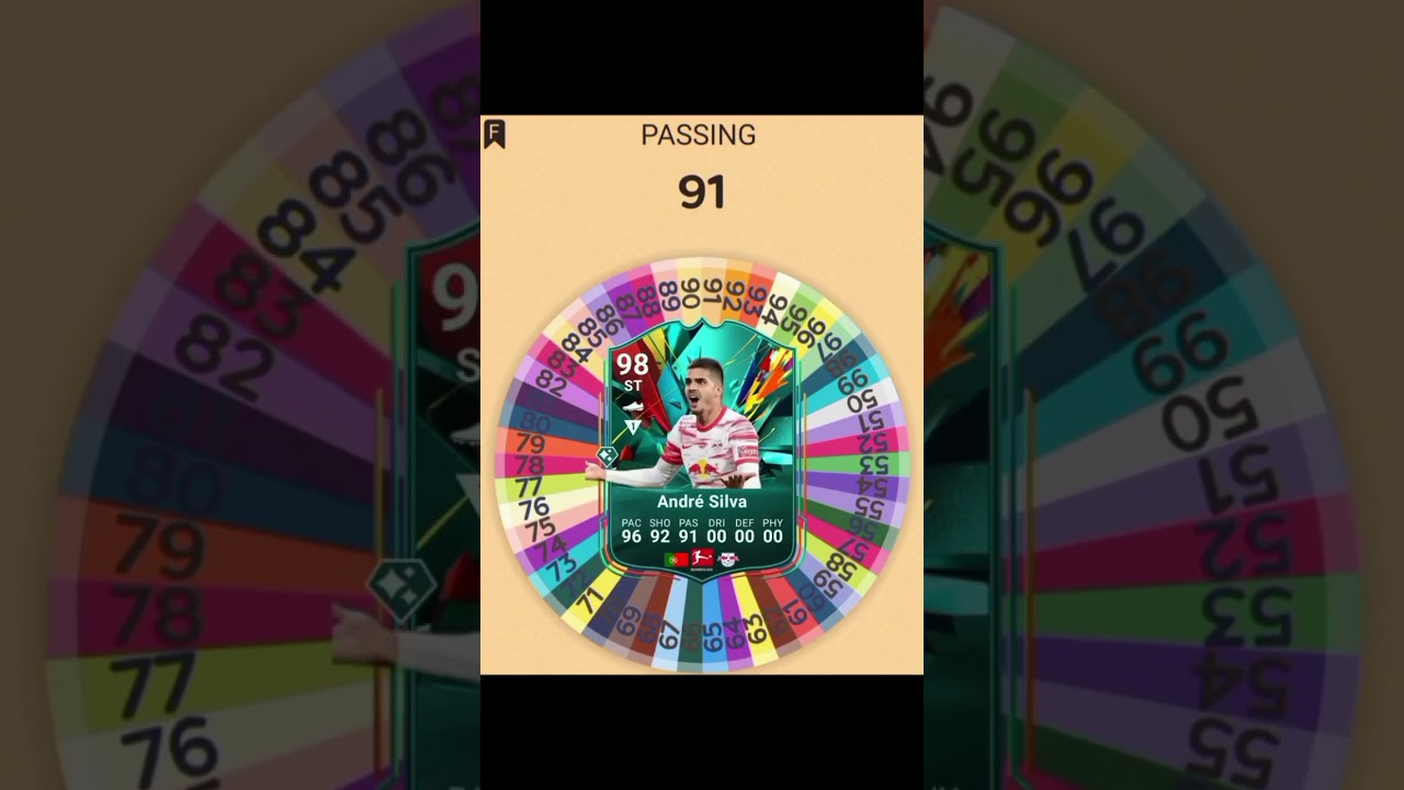 André Silva's Stunning FIFA Spin ⚽ | Epic Short Video