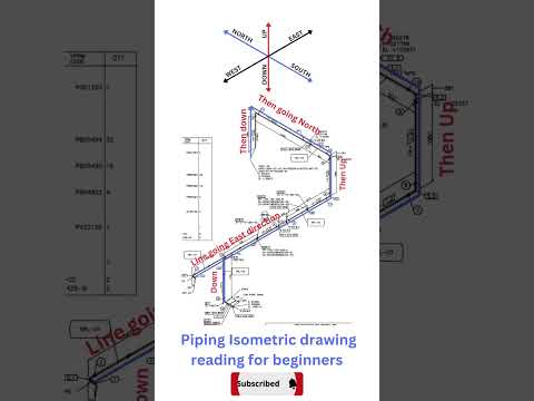 How to read Piping Isometrics | Pipe fitter interview for beginners 😍#shorts #short #piping