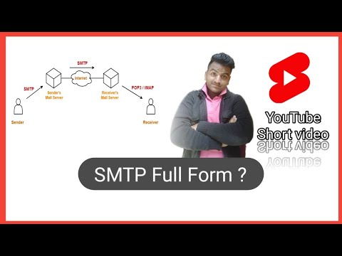 SMTP Full Form || Current Affairs GK by Rajan sir || #Short