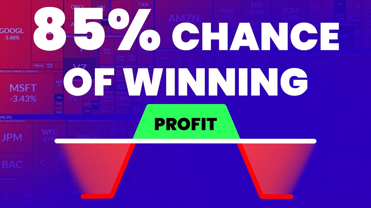 Are you bad at predicting market direction? Do THIS (With Options)