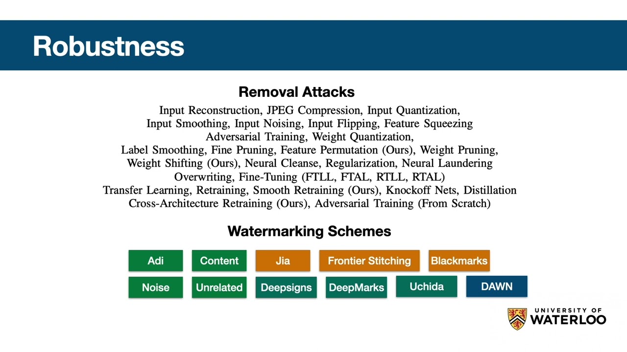 SoK: How Robust is Image Classification Deep Neural Network Watermarking
