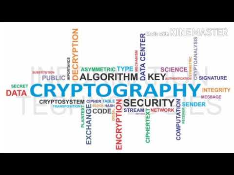 Discover the Secrets of Steganography: Its History & Introduction 🔍