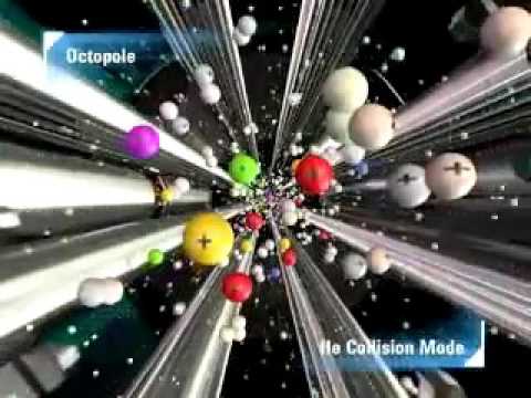Principles of ICP-MS Explained π¬