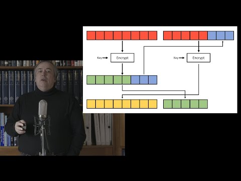 Covid Cryptography Part 5: Block Ciphers