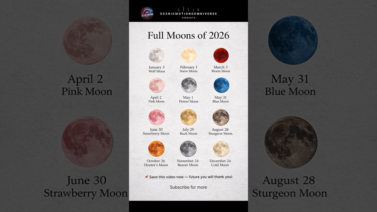 Full Moons of 2026: Dates & Names 🌕