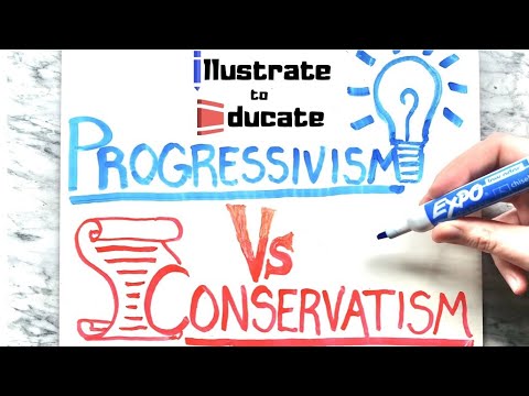 Progressivism vs Conservatism: Key Differences