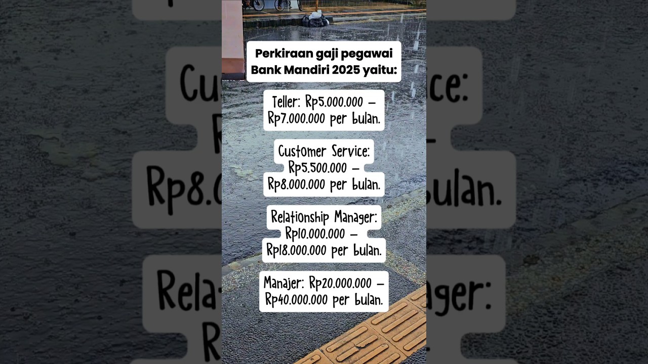 Gaji Pegawai Bank Mandiri 2025 💰