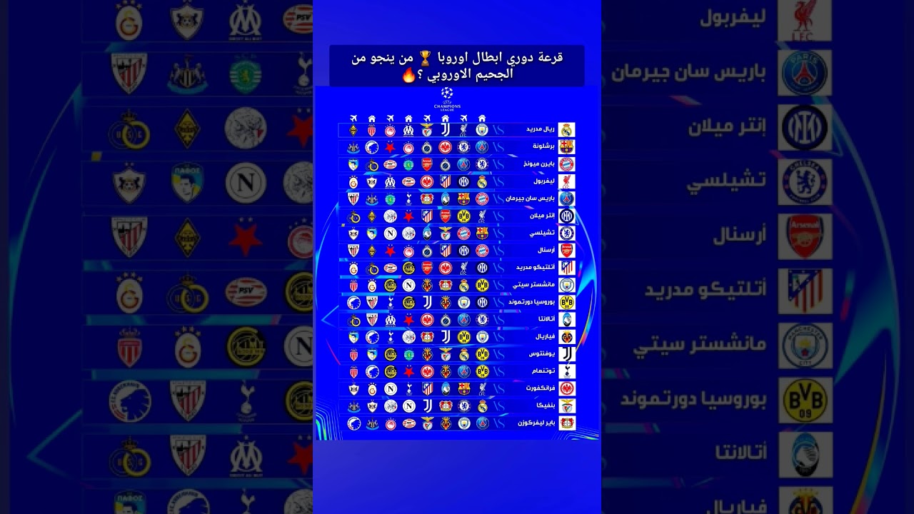 قرعة دوري أبطال أوروبا 2025