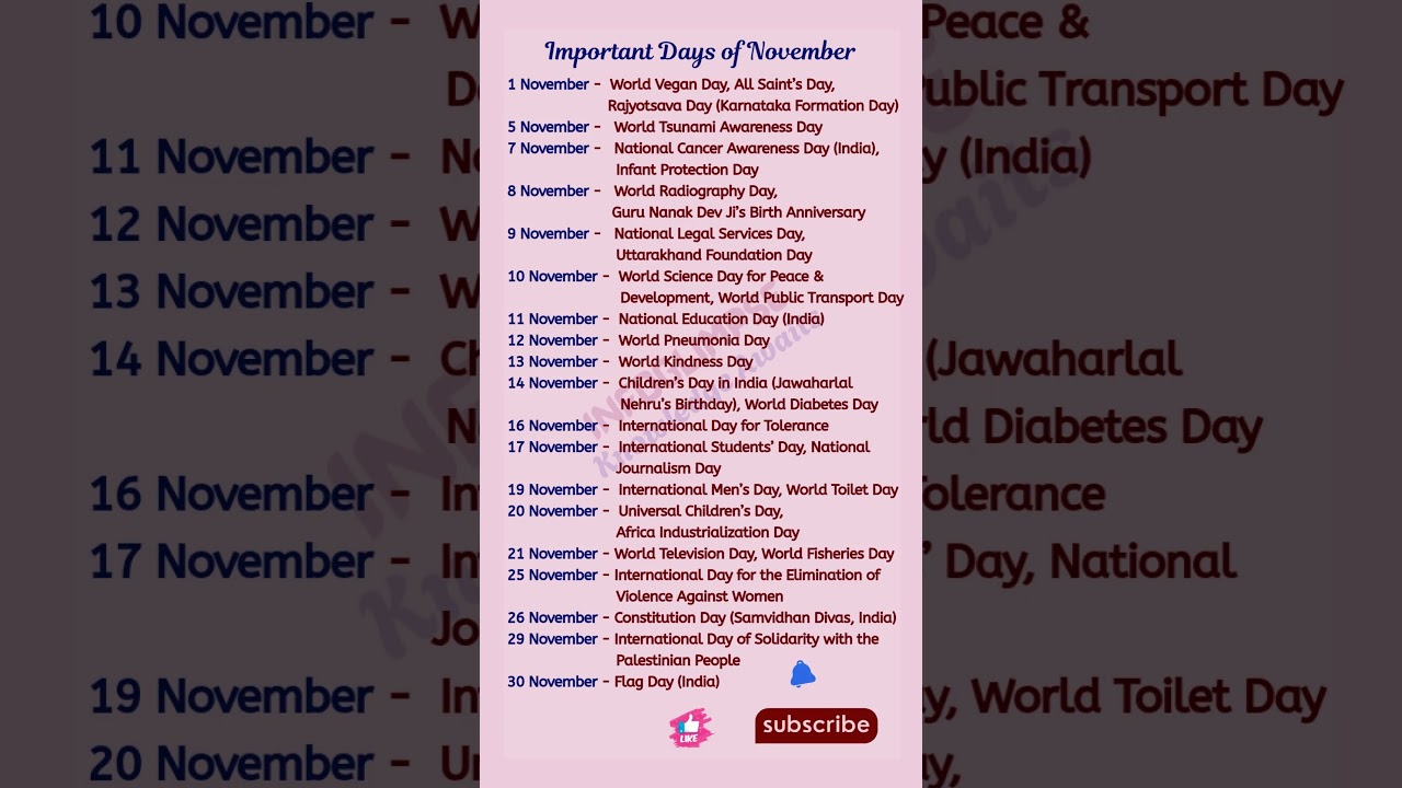 Key November Days | Static GK #Shorts 📅