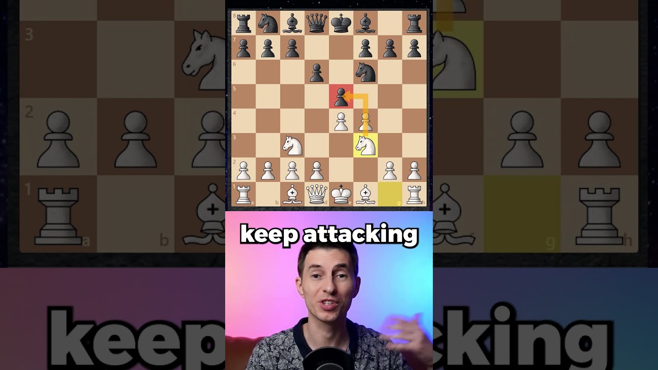 Master the Vienna Gambit to Boost Your Chess 💡