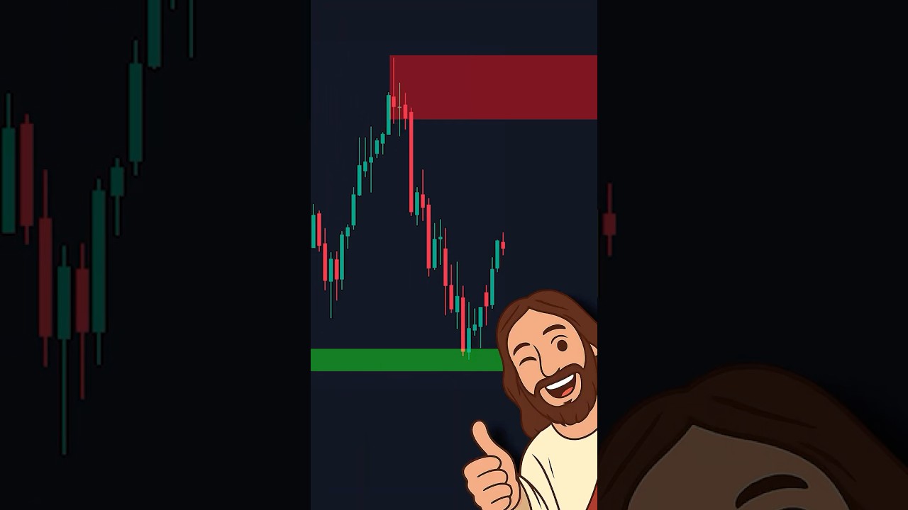 Find Perfect Entries by Analyzing Bar Ticks