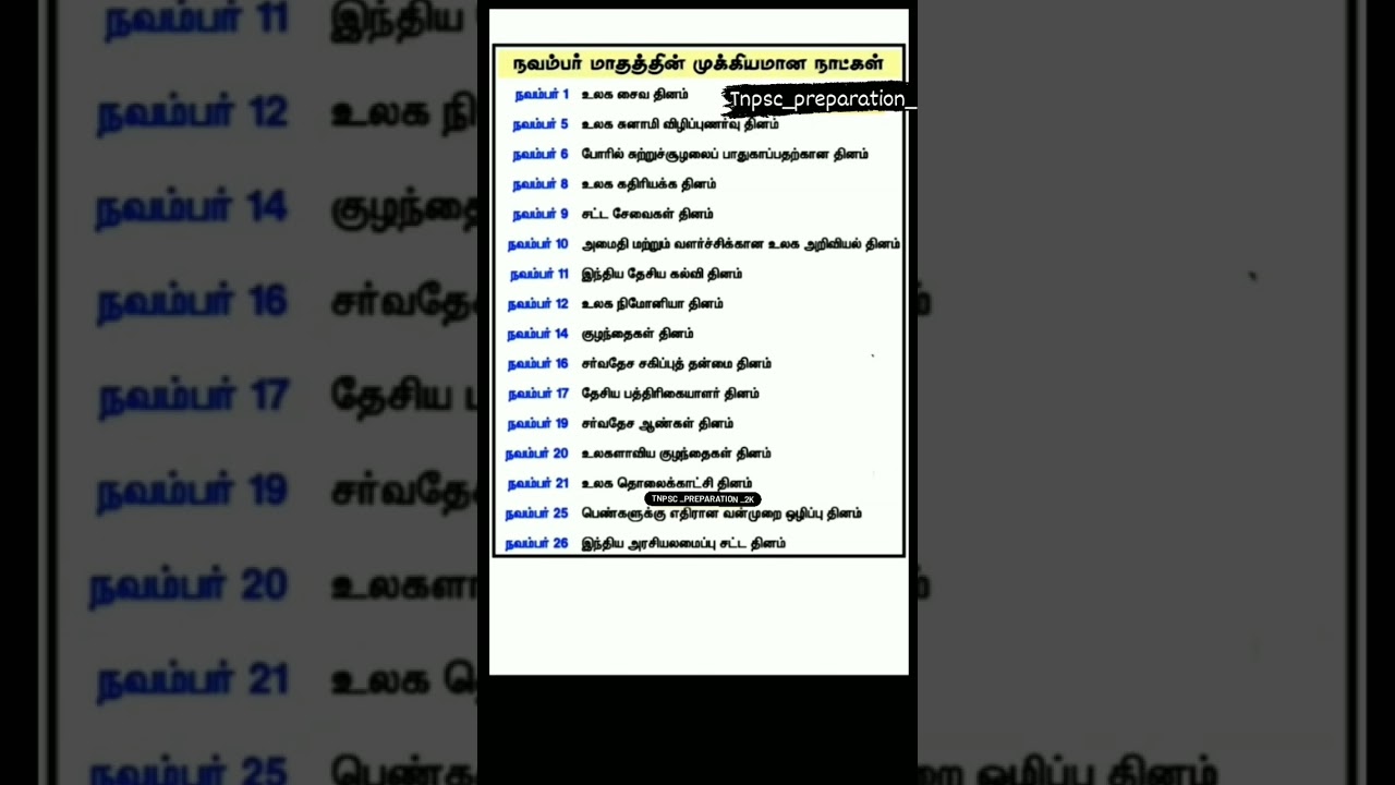 Key Days in November for TNPSC Prep 📅
