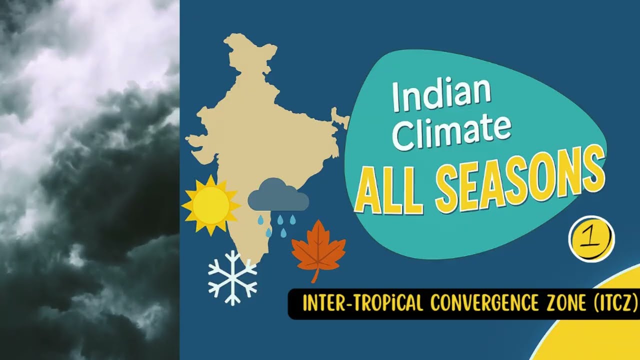India's Climate and the ITCZ π§οΈ