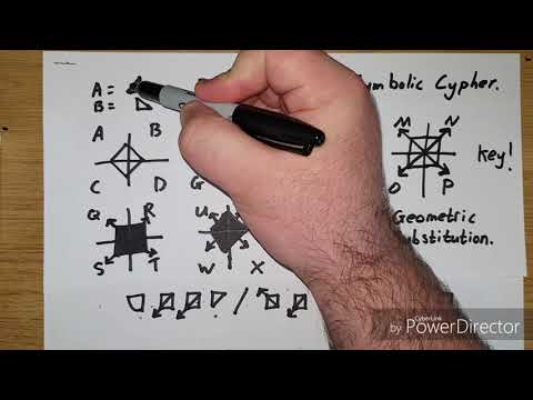 Cyphers Codes and  Caesar shift Cypher pigeon cypher cryptography