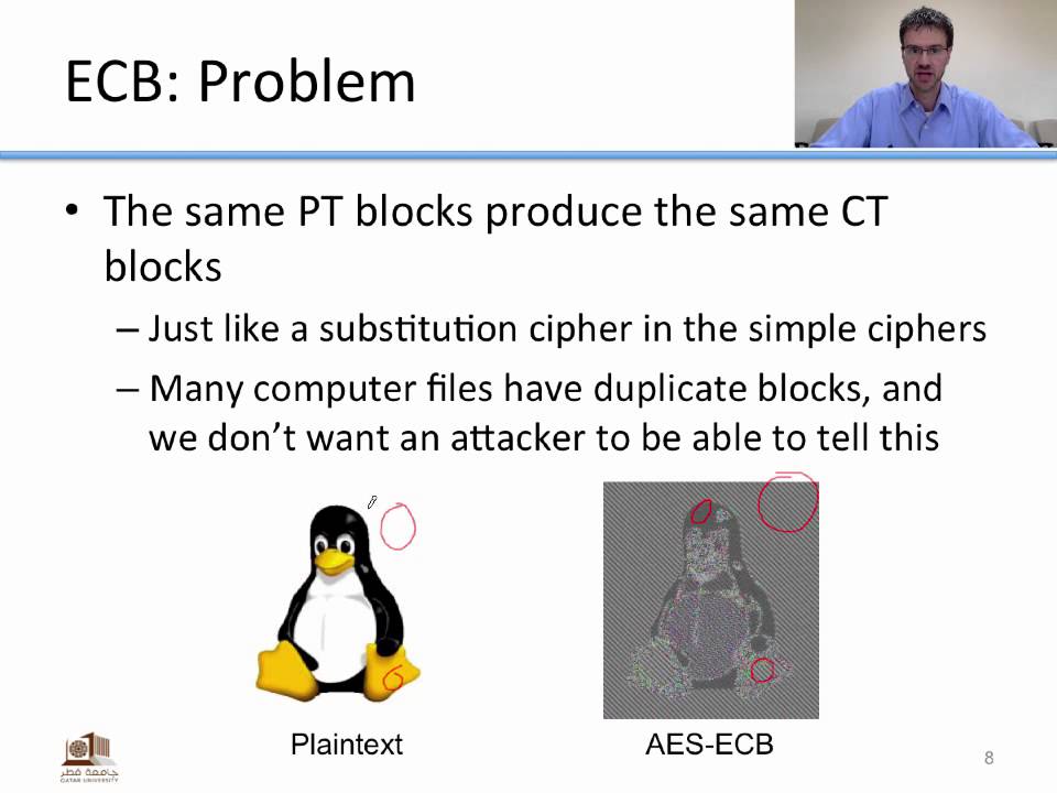 Cryptography 101: Understanding Basic Operating Modes 🔐