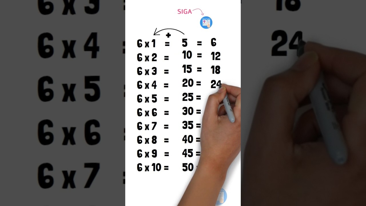 Dicas para a Tabuada do 6 🧮