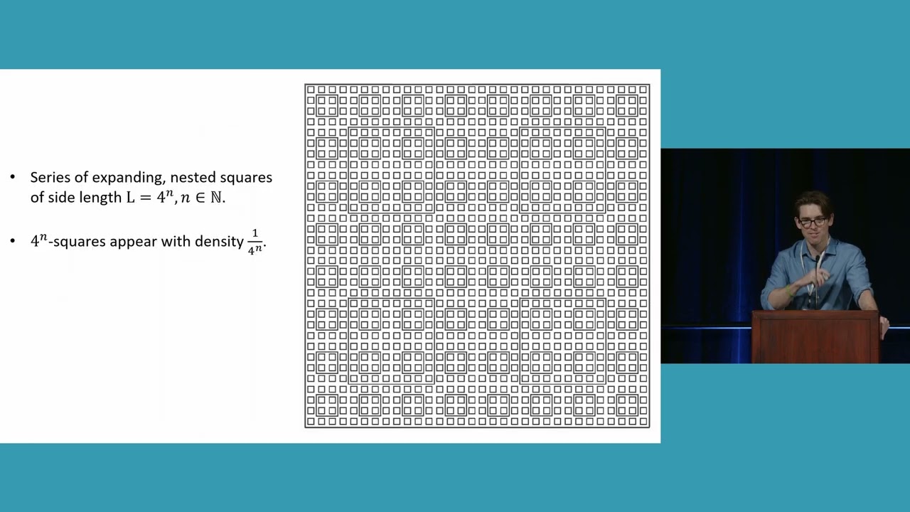 QIP 2022: Unlocking the Complexity of Ground State Energy Density 🔍