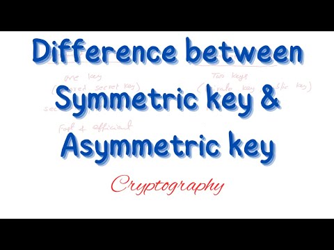 Difference between Symmetric key and Asymmetric key cryptography techniques