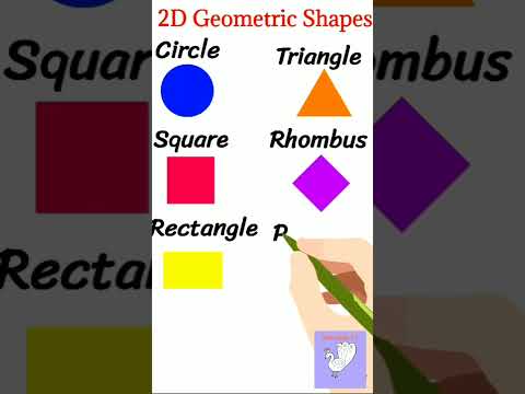 important shapes of geometry | geometrical shapes | Shape of circle | Triangle | #maths #shorts