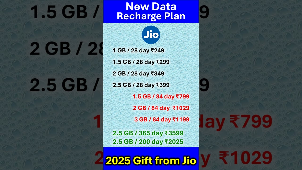 Jio Recharge Plans 2025: Affordable Data Offers 📱